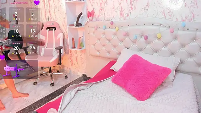 CandyKissx online show from 6, 4, 2026