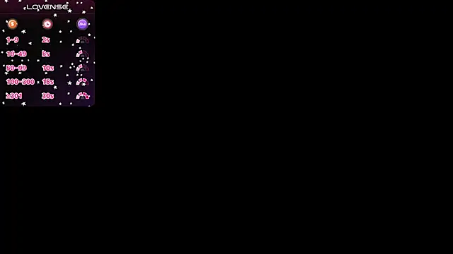 sweet  thang online show from 21, 4, 2026