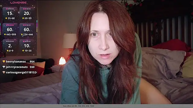 MommyGoddessL online show from 16, 2, 2026