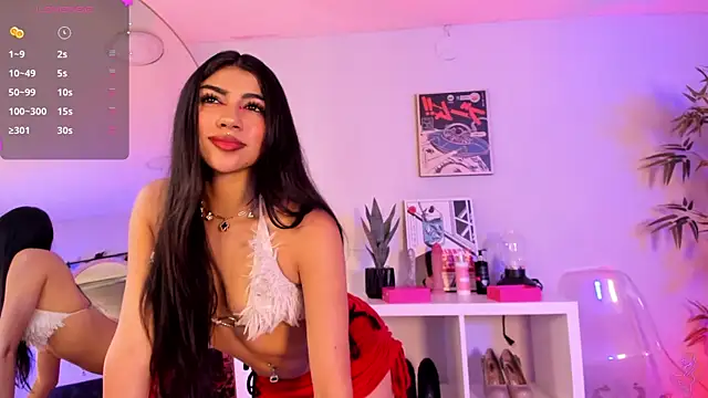 Snapshot of Sweett_Alexaa chatting on 7, 5, 2026 Sweett Alexaa online show from 7, 5, 2026