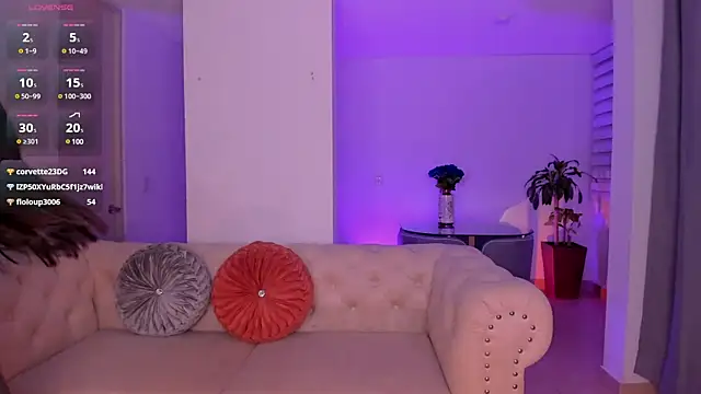 Snapshot of MeganScott chatting on 21, 1, 2025 MeganScott online show from 21, 1, 2025