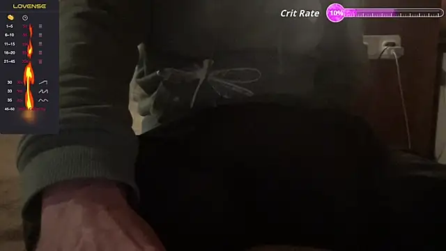 persix3x online show from 18, 1, 2026