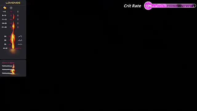 persix3x online show from 4, 2, 2026