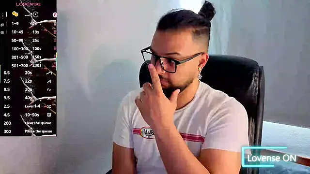 Ernesto-Rodriguez82 online show from 1, 12, 2025