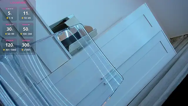 Anyssia online show from 11, 1, 2026