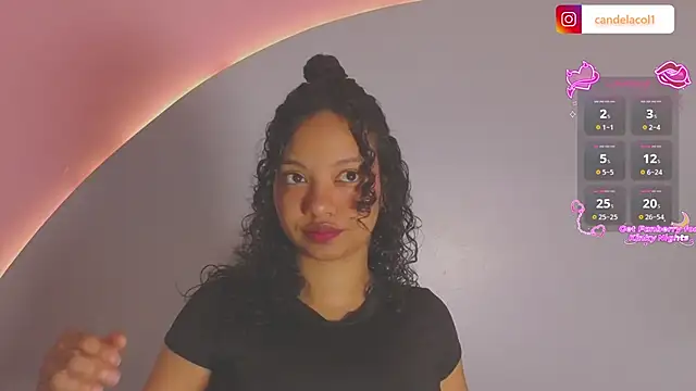 Snapshot of CandelaCool_ chatting on 25, 5, 2026 CandelaCool online show from 25, 5, 2026