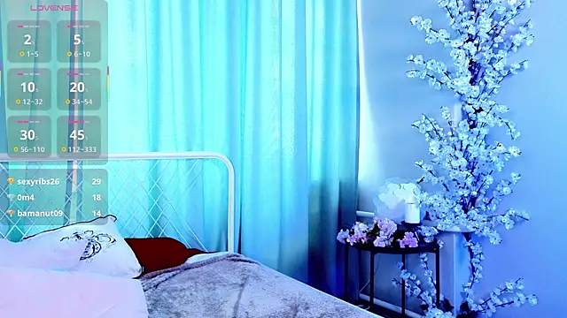 Snapshot of Kiara_Dream chatting on 6, 4, 2026 Kiara Dream online show from 6, 4, 2026