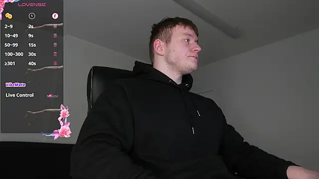 Richard Dullas online show from 24, 2, 2026