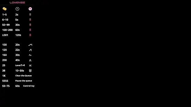 lisabaus online show from 8, 10, 2025