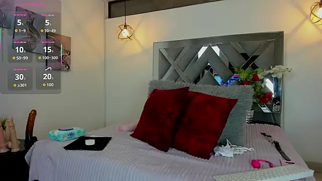 Candy Hott7 online show from 16, 12, 2025