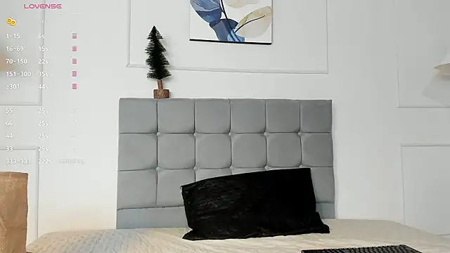 nikolevoshkie  online show from 2, 3, 2026