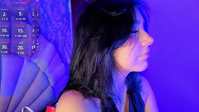 Snapshot of sophiievv chatting on 6, 5, 2026 sophiievv online show from 6, 5, 2026