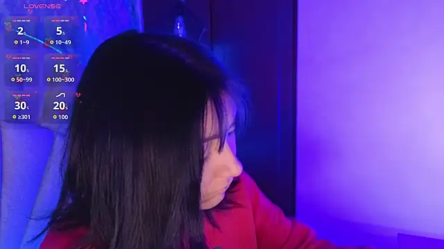 Snapshot of sophiievv chatting on 10, 5, 2026 sophiievv online show from 10, 5, 2026