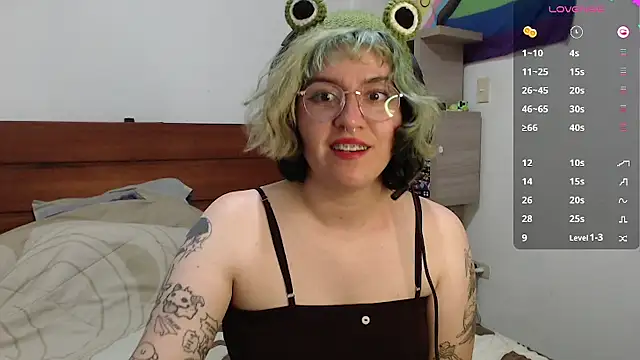 Snapshot of Froggyinthebox chatting on 24, 3, 2026 Froggyinthebox online show from 24, 3, 2026