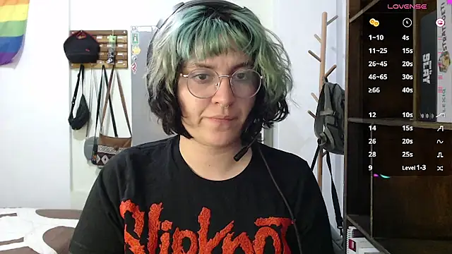 Snapshot of Froggyinthebox chatting on 3, 4, 2026 Froggyinthebox online show from 3, 4, 2026