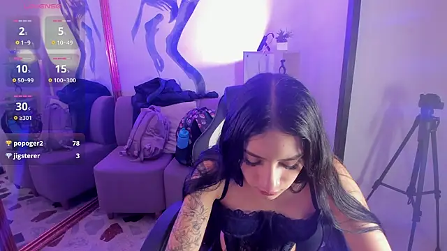 Snapshot of AlliceCopper chatting on 11, 2, 2026 AlliceCopper online show from 11, 2, 2026