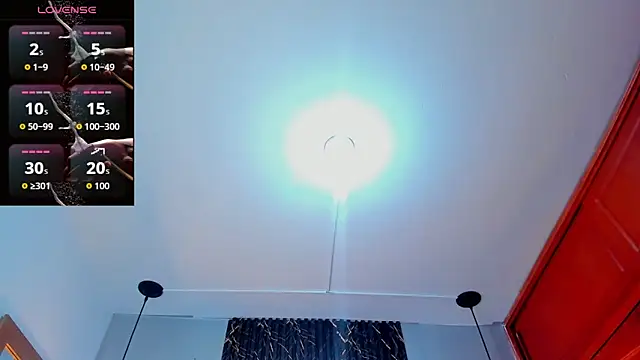 SophieSweet88 online show from 7, 1, 2026