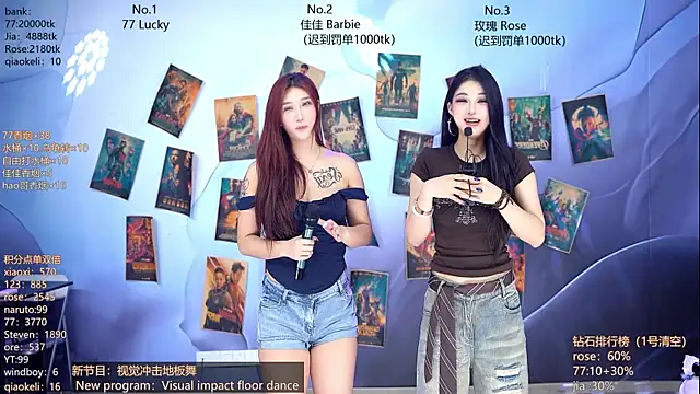 Snapshot of CM---001 chatting on 14, 4, 2026 CM---001 online show from 14, 4, 2026
