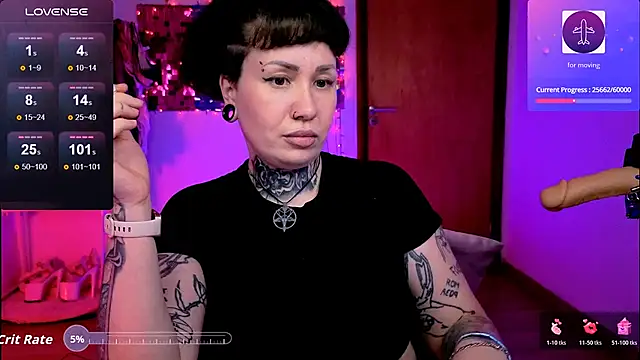 Snapshot of Senorita__Dakota chatting on 8, 3, 2026 Senorita Dakota online show from 8, 3, 2026