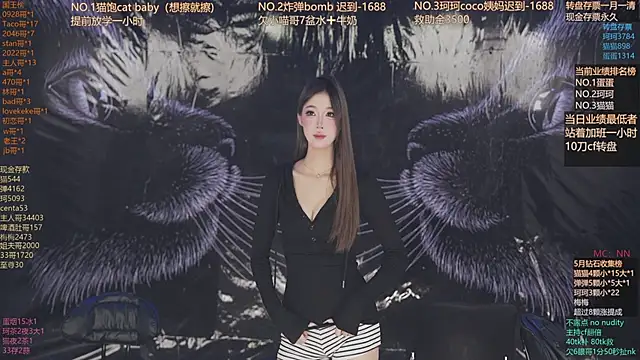 sweetgirls666 online show from 13, 5, 2026