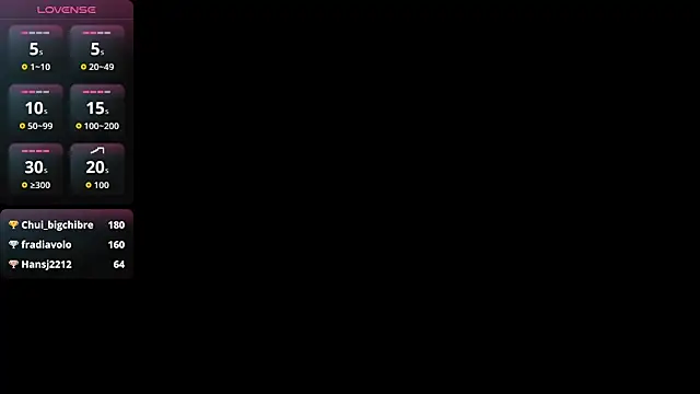 Snapshot of Aziz_daud chatting on 6, 4, 2026 Aziz daud online show from 6, 4, 2026