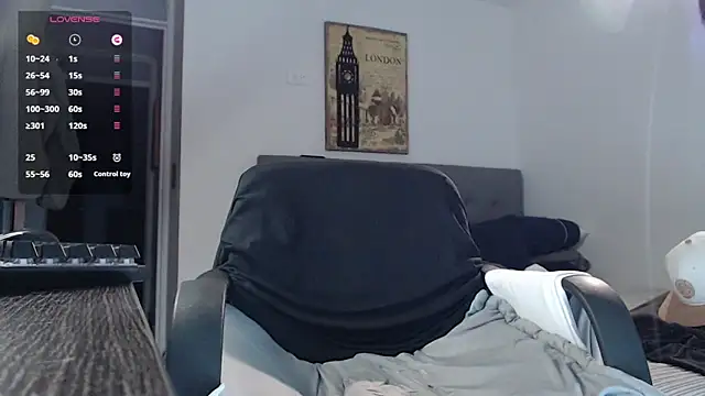 SugaredDigit online show from 17, 4, 2026