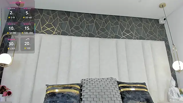 AnnieLove  online show from 20, 12, 2025