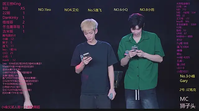 Snapshot of AAA-winner chatting on 20, 4, 2026 AAA-winner online show from 20, 4, 2026