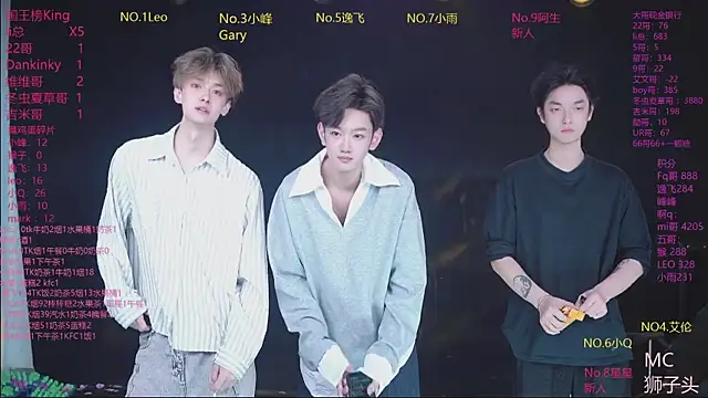 Snapshot of AAA-winner chatting on 28, 4, 2026 AAA-winner online show from 28, 4, 2026