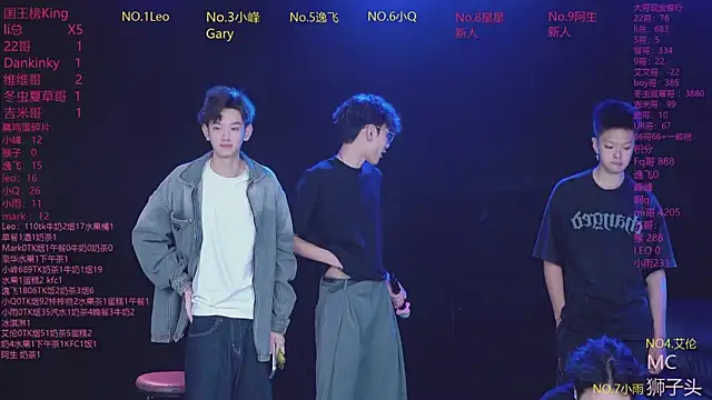 Snapshot of AAA-winner chatting on 29, 4, 2026 AAA-winner online show from 29, 4, 2026
