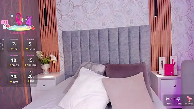 SandyAdaeze online show from 9, 2, 2026