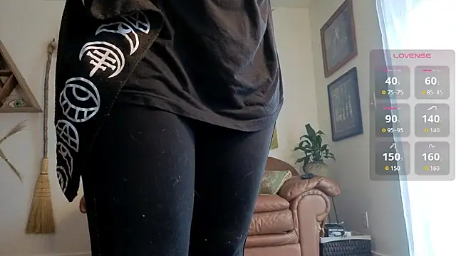 bruisedblossoms online show from 3, 3, 2026