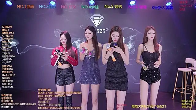 Snapshot of RV-525 chatting on 7, 1, 2026 RV-525 online show from 7, 1, 2026