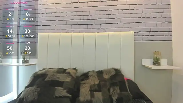 SophieeMoore online show from 1, 3, 2026