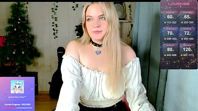 Alice SweetPeach online show from 20, 12, 2025