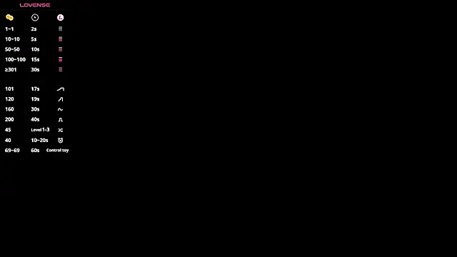 Snapshot of powq05 chatting on 22, 12, 2025 powq05 online show from 22, 12, 2025