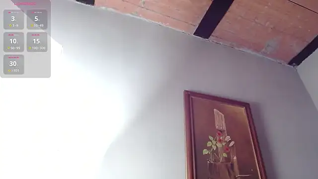 rosehoneil online show from 10, 1, 2026