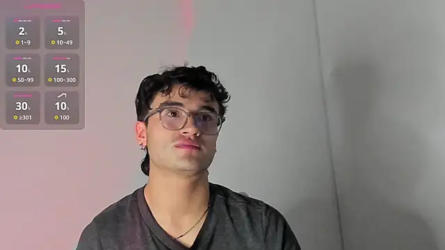 charlie dicker online show from 3, 2, 2026