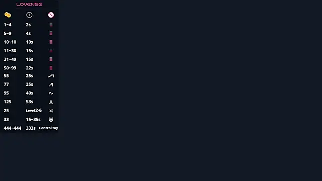 CletaMaciejewski online show from 22, 12, 2025