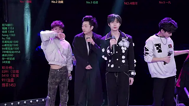 Snapshot of EXO-cbz chatting on 5, 2, 2026 EXO-cbz online show from 5, 2, 2026