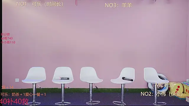 Snapshot of w-lucky chatting on 9, 2, 2026 w-lucky online show from 9, 2, 2026