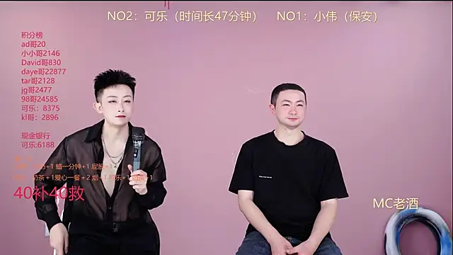 Snapshot of w-lucky chatting on 15, 2, 2026 w-lucky online show from 15, 2, 2026