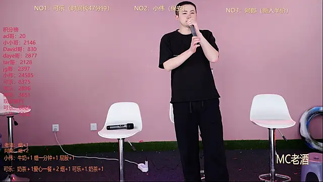 Snapshot of w-lucky chatting on 21, 2, 2026 w-lucky online show from 21, 2, 2026