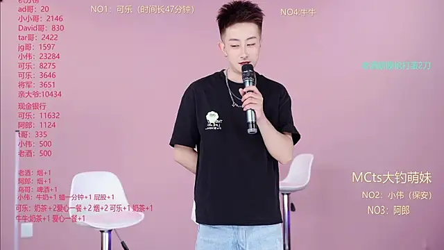 Snapshot of w-lucky chatting on 28, 2, 2026 w-lucky online show from 28, 2, 2026