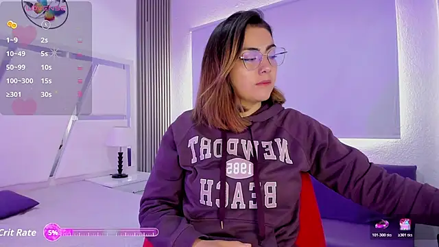 AprilSexx online show from 10, 1, 2026