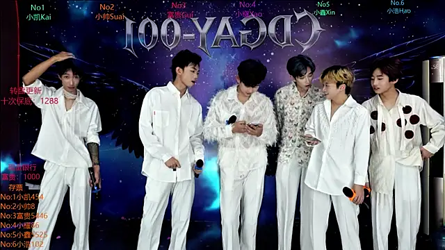 Snapshot of CDGAY_001 chatting on 13, 1, 2026 CDGAY 001 online show from 13, 1, 2026