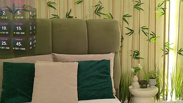 EmilyWess online show from 14, 4, 2026