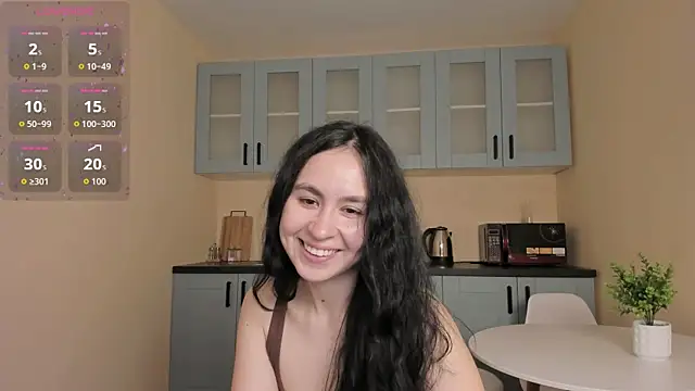 Snapshot of GiovannaAntonelli chatting on 15, 5, 2026 GiovannaAntonelli online show from 15, 5, 2026
