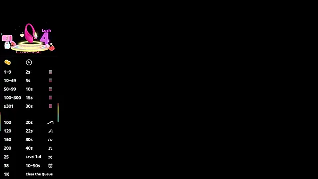 Snapshot of Dafne_Grace chatting on 27, 2, 2026 Dafne Grace online show from 27, 2, 2026