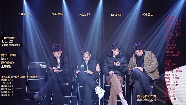 Snapshot of BTS-007 chatting on 12, 2, 2026 BTS-007 online show from 12, 2, 2026